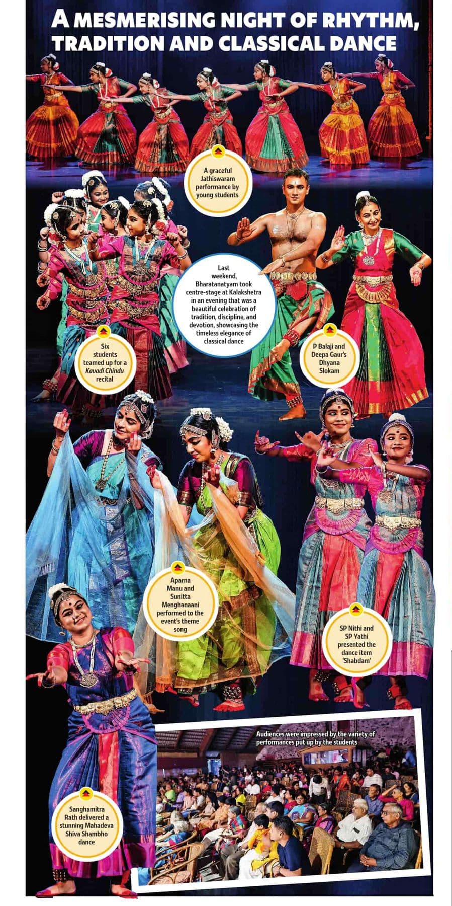 Times of India photo spread of Udaan 2025 at Kalakshetra, with captions naming Aparna Manu and Sunitta Menghanaani